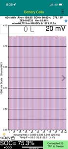 2021 Nissan Leaf - Thumbnail