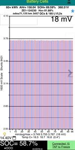 2021 Nissan Leaf - Thumbnail