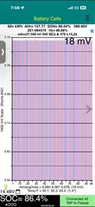 2020 Nissan Leaf - Thumbnail