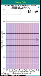 2023 Nissan Leaf - Thumbnail