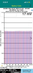 2017 Nissan Leaf - Thumbnail